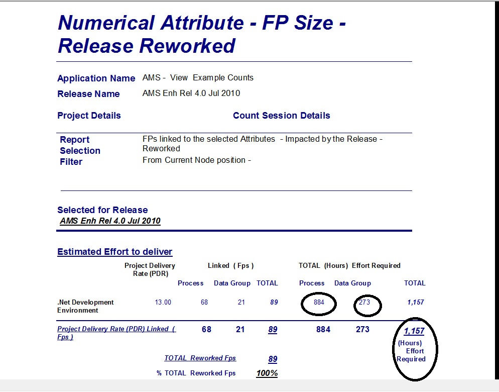 function point software, function point tool